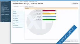 [KL]-Şifre-Güç-Metresi-I-Yönetici-Paneli---XenForo-.webp