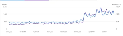 xenforo-amp2.png xenforo-amp2.png