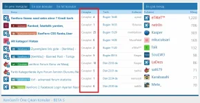 XenGenTr_istatistik_1.2.0_demo.webp