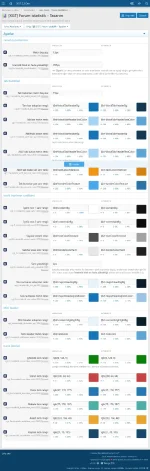 xengentr_istatistik_tema_seçenekleri_2.webp