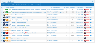 xgt istatistik one çıkan içerikler.png