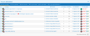 istatatistik devde dışı.png