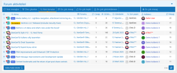 istatistik 4.4.1.png