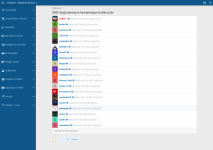 xgt sms - admin panel doğrulanmış kullanıcılar.png