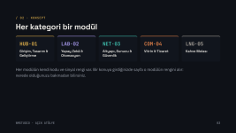 Açık Atölye — Tema Tanıtımı (TR) - slide 3.png