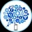 appdata